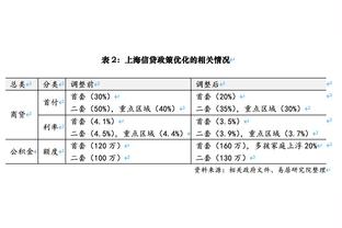 阿媒：拉维奇在家中意外受伤&肩胛骨骨折，目前正在医院休养