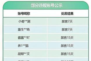 理查兹：福登踢10号位置表现非凡，他毫无疑问是世界级球员